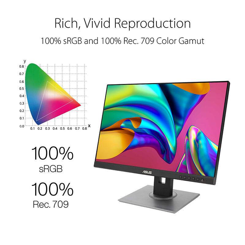 ASUS ProArt PA248QV FHD/A75/IPS5/2W