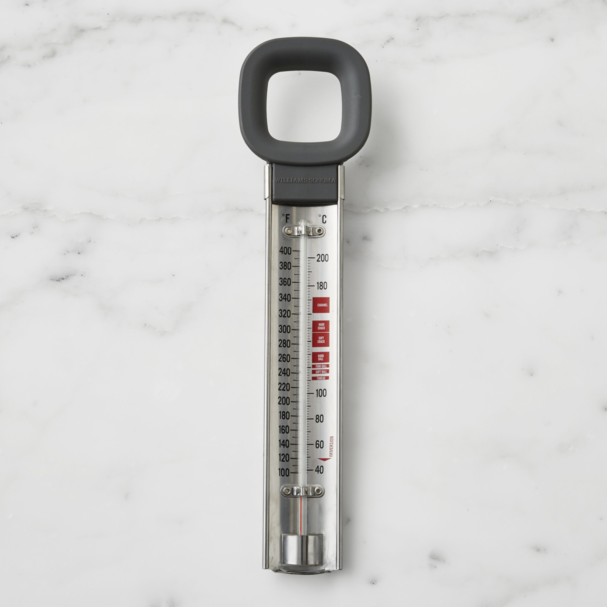Easy-Read Candy Thermometer